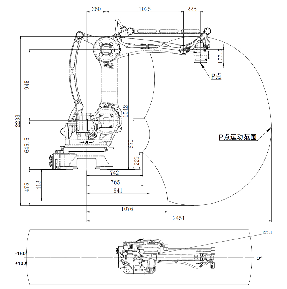 動(dòng)作范圍圖