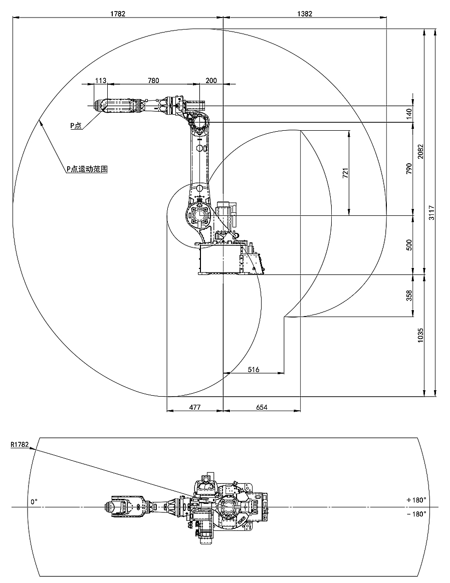 動(dòng)作范圍圖