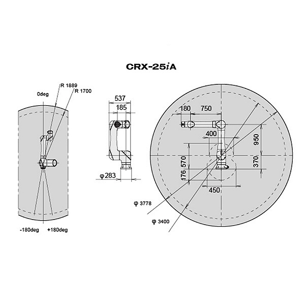 動(dòng)作范圍圖