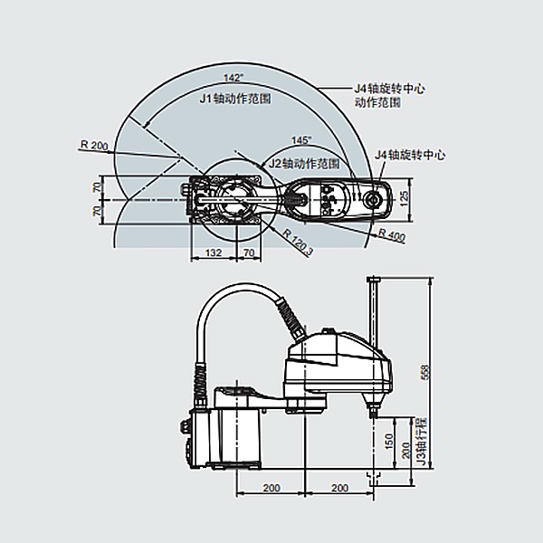 動(dòng)作范圍圖