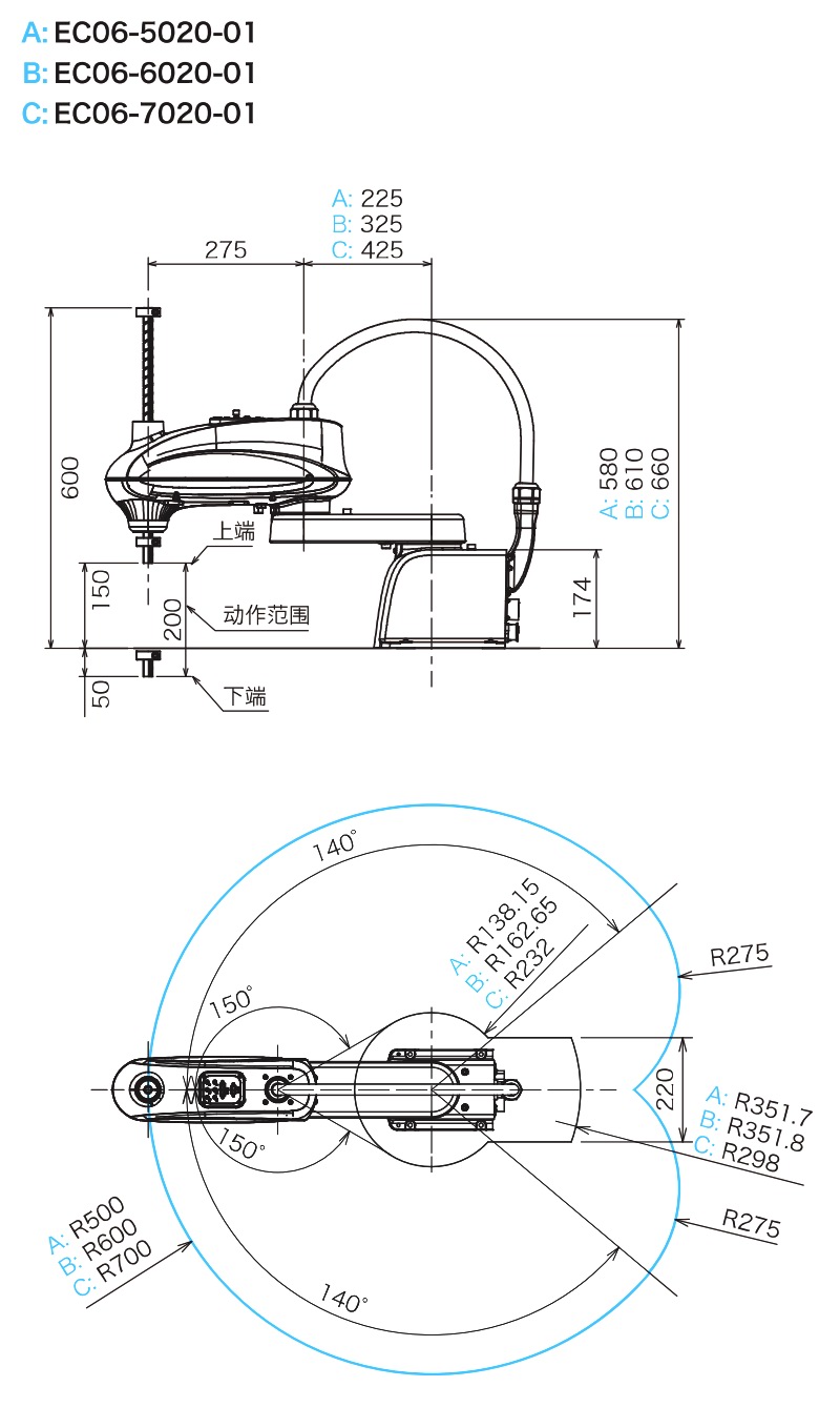 NACHI水平多關(guān)節(jié)機(jī)器人 EC06 尺寸和動作范圍