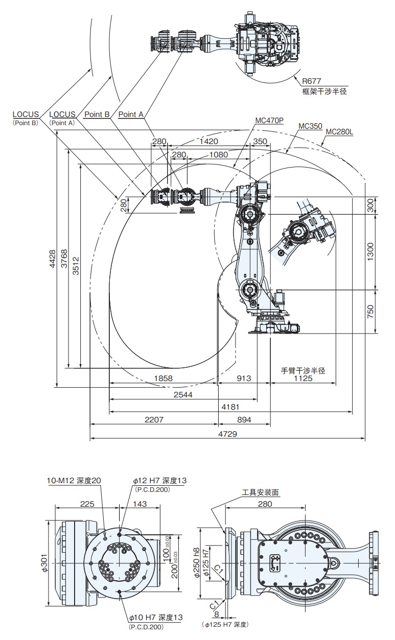 NACHI MC350/MC280L/MC470P 外形尺寸及動(dòng)作范圍