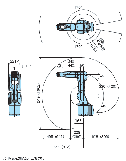 MZ07/07L 外形尺寸及動作范圍